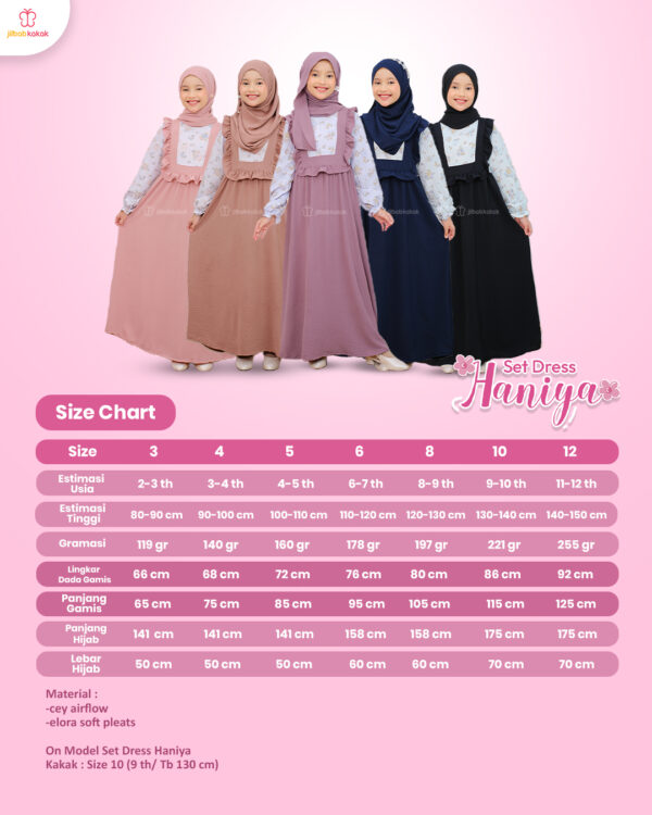 Set Dress Haniya - Gambar 10