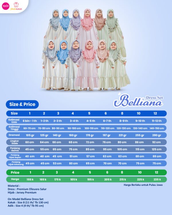 BELLIANA Dress (Set) - Babyjab Official